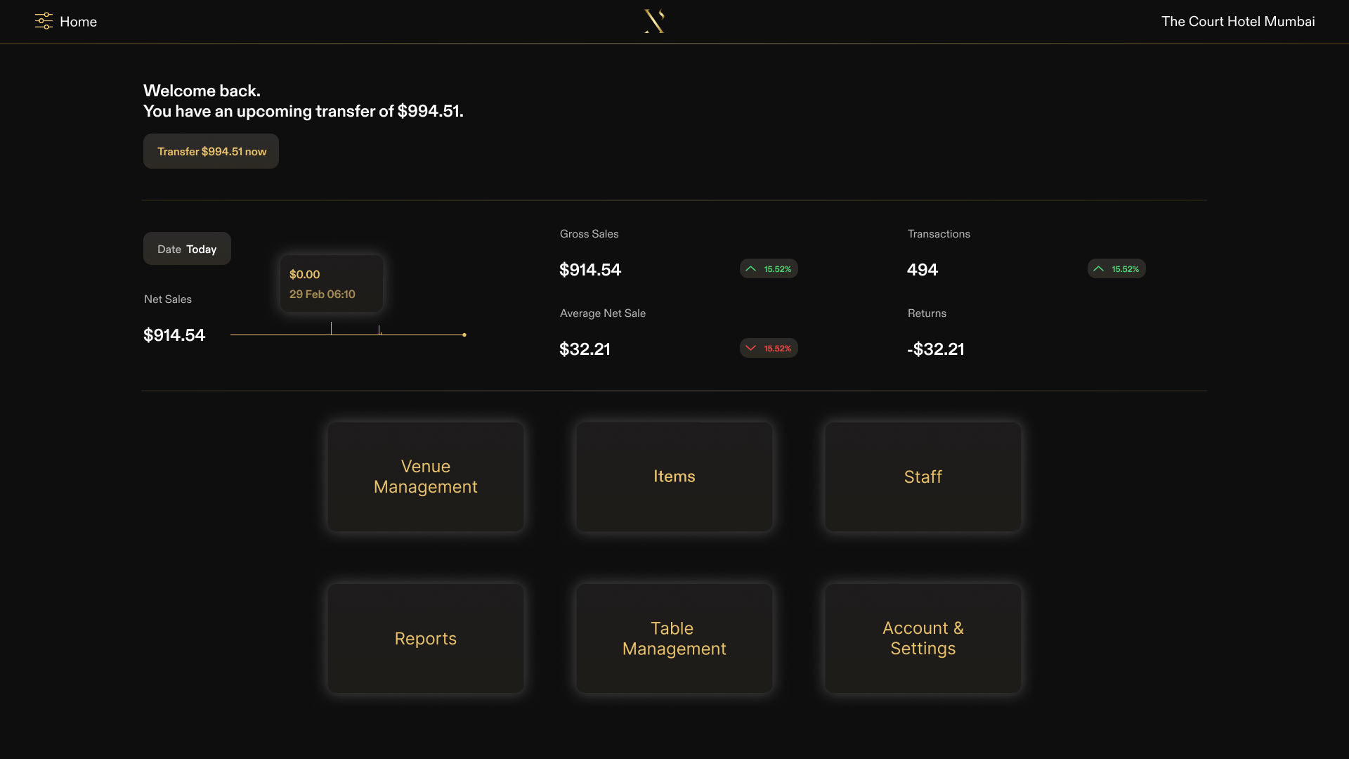 Dashboard